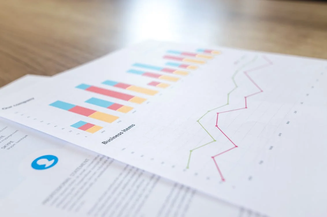 Bar and line charts showcasing data trends for sustainable growth in business.