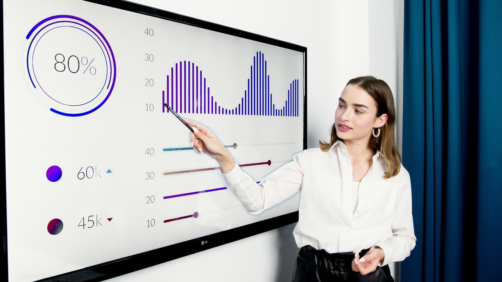 Businesswoman pointing to a data chart on screen, illustrating hypergrowth marketing.