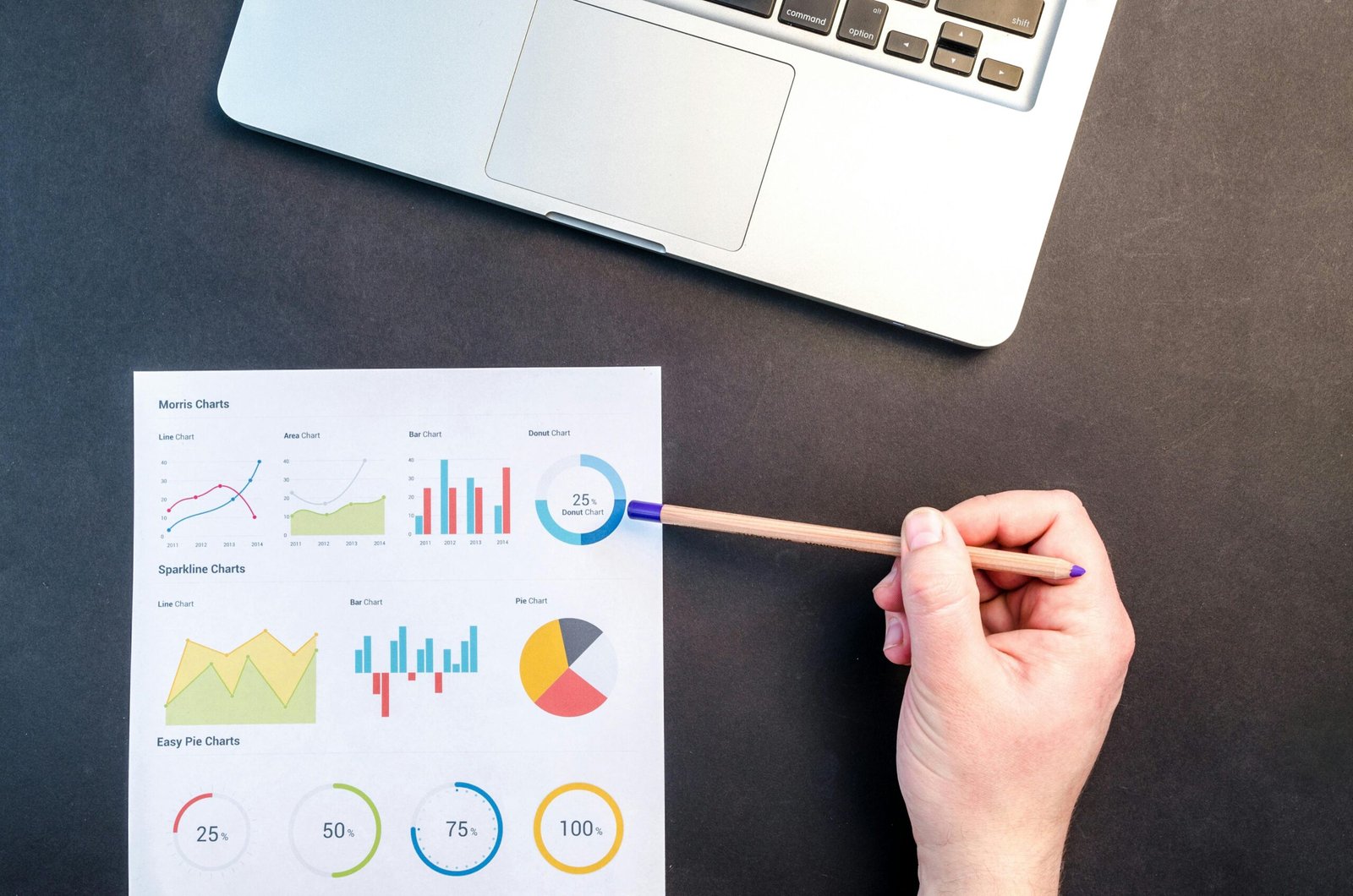 Hand pointing to charts and graphs on paper, showcasing hypergrowth marketing strategies.