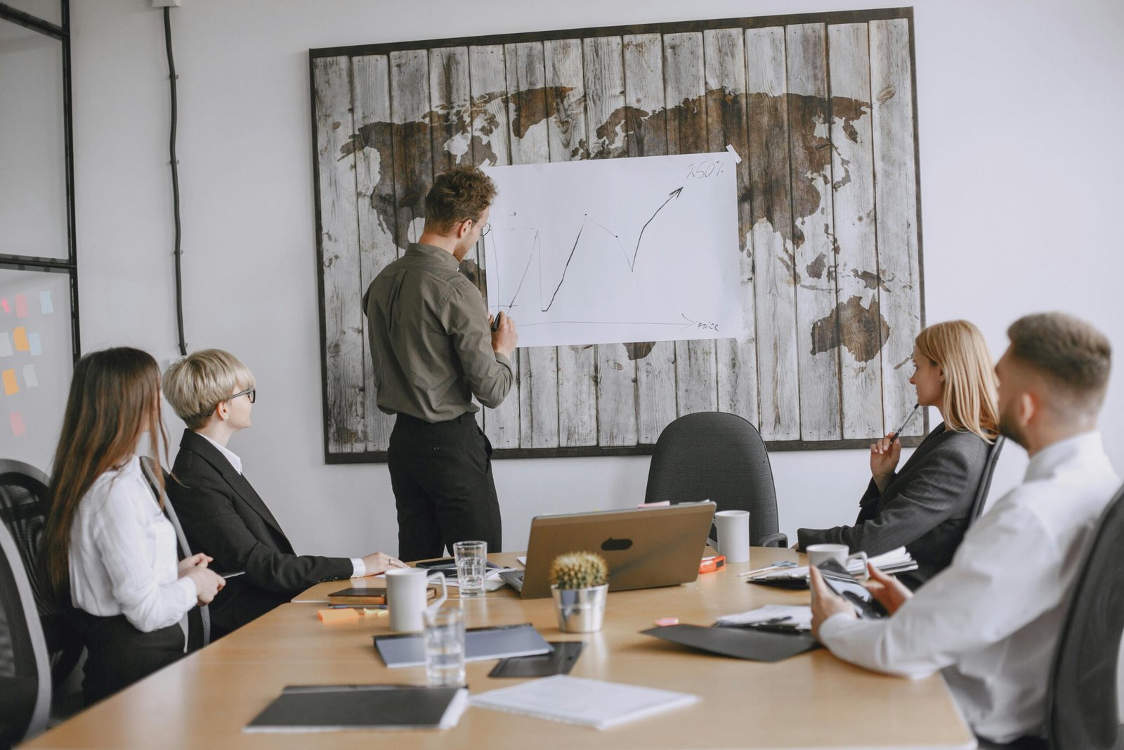 Presenter explaining Strategic Planning in Marketing with a graph on a whiteboard during a team meeting.