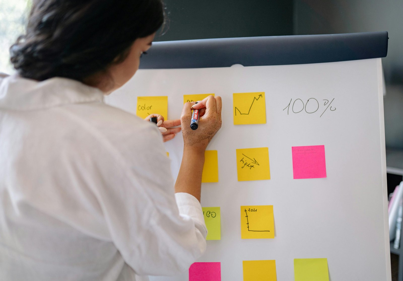 Businesswoman planning growth strategies for Hypergrowth Startups on a whiteboard.