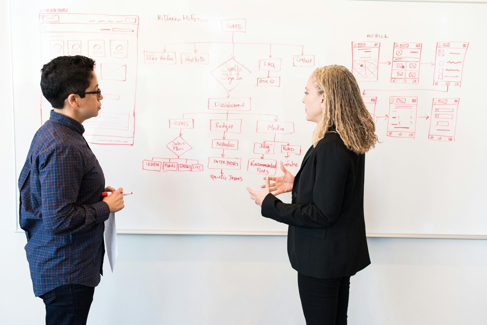 Two professionals discussing a whiteboard strategy diagram for market penetration in marketing.