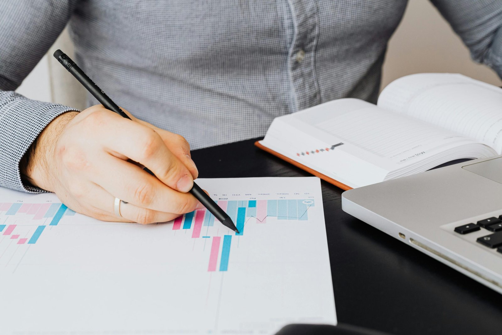 Analyzing data charts for market penetration strategy.