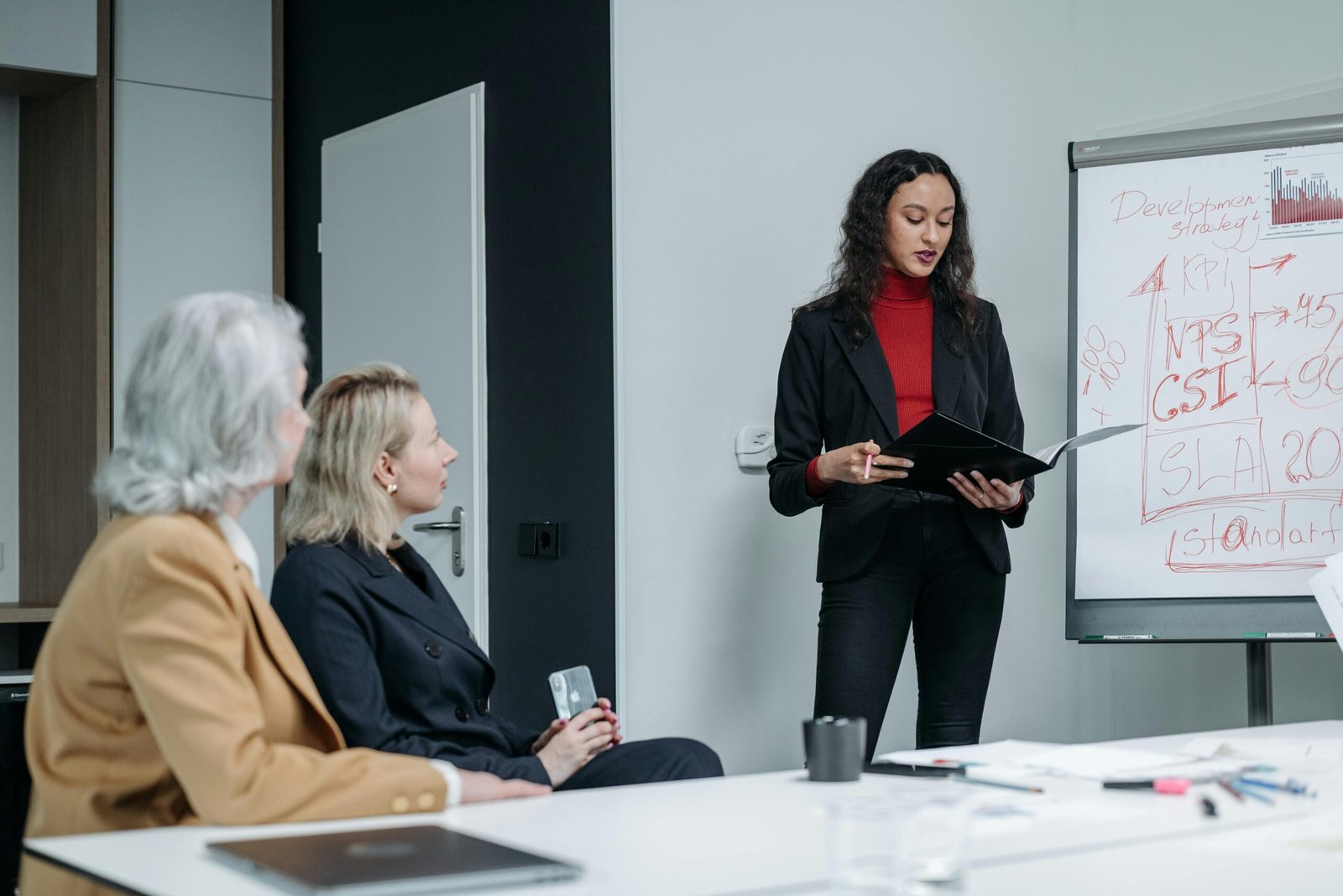 Professional presenting strategies on a whiteboard – Market Development vs Business Development.